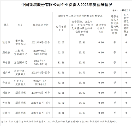 ��Ӯ����bwin��(�й���)�ٷ���վ