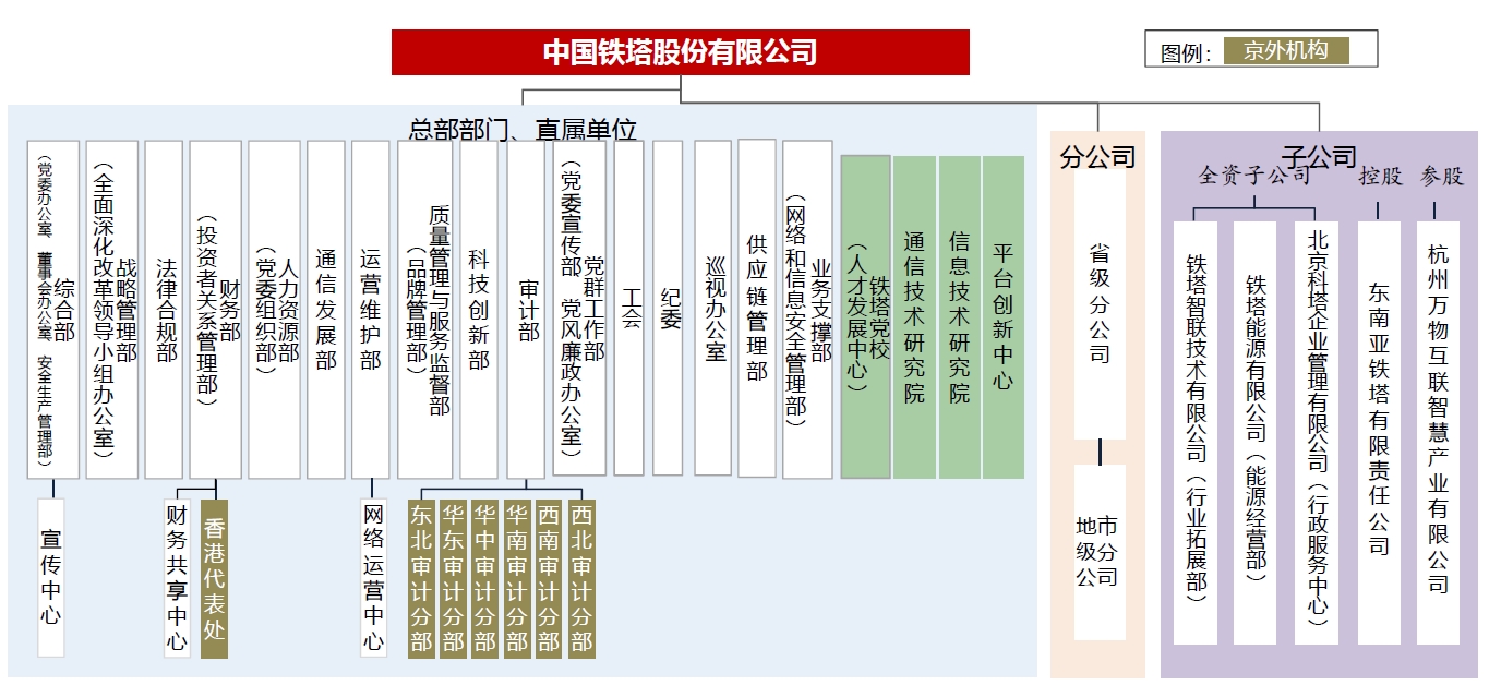 ��Ӯ����bwin��(�й���)�ٷ���վ