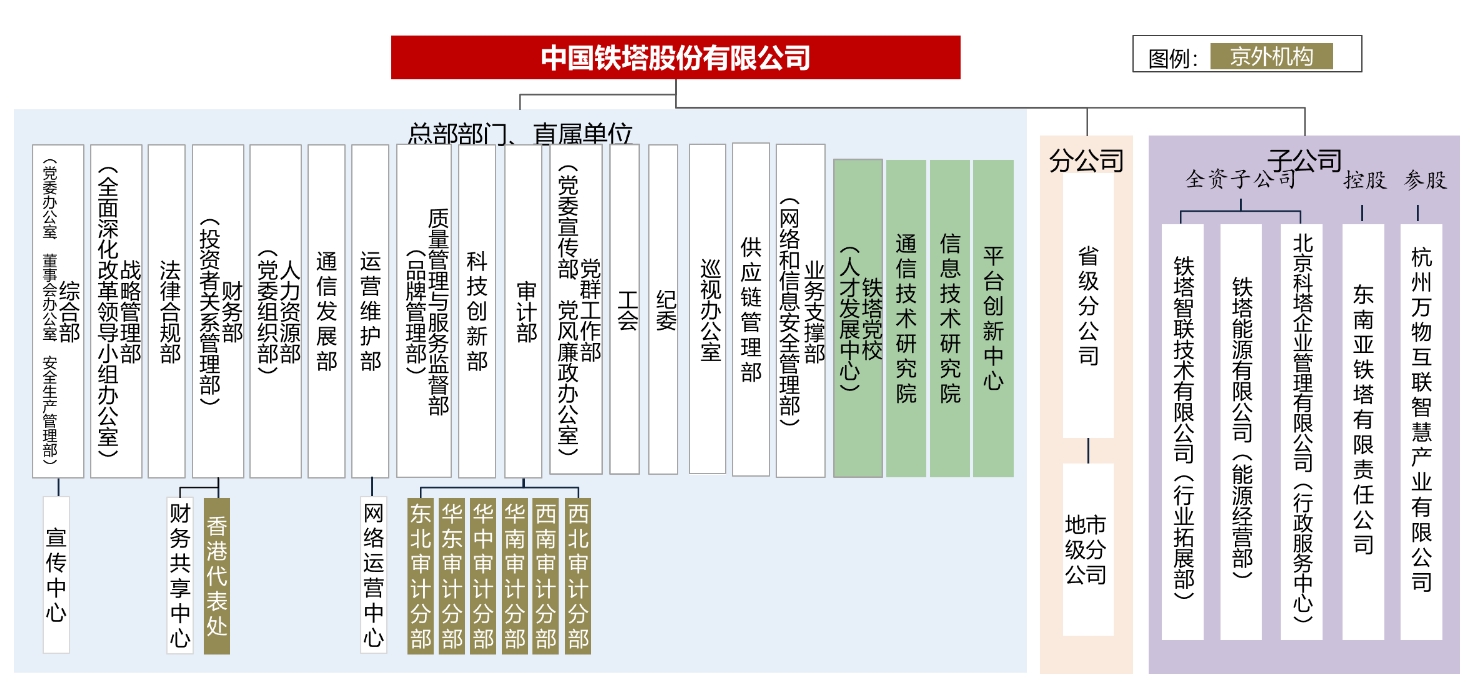 ��Ӯ����bwin��(�й���)�ٷ���վ