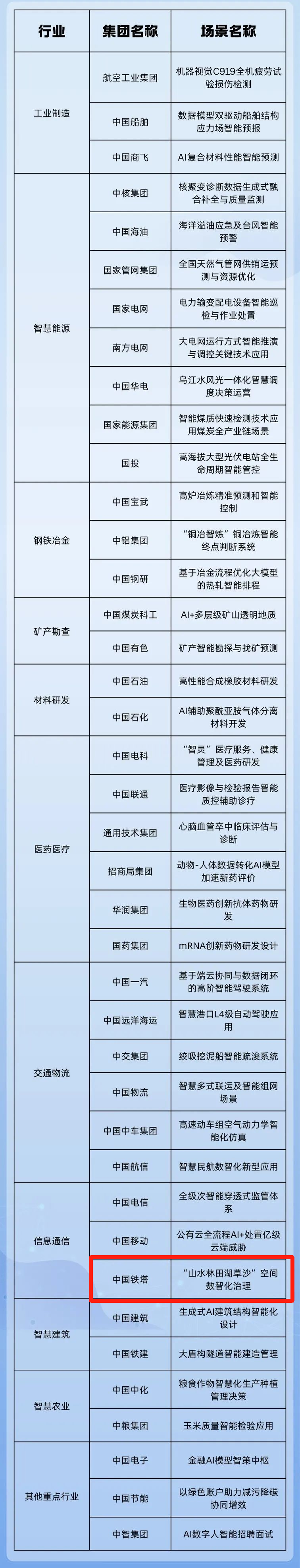 必赢亚州bwin·(中国区)官方网站